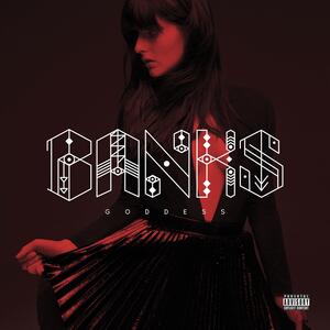 BANKS – Warm Water