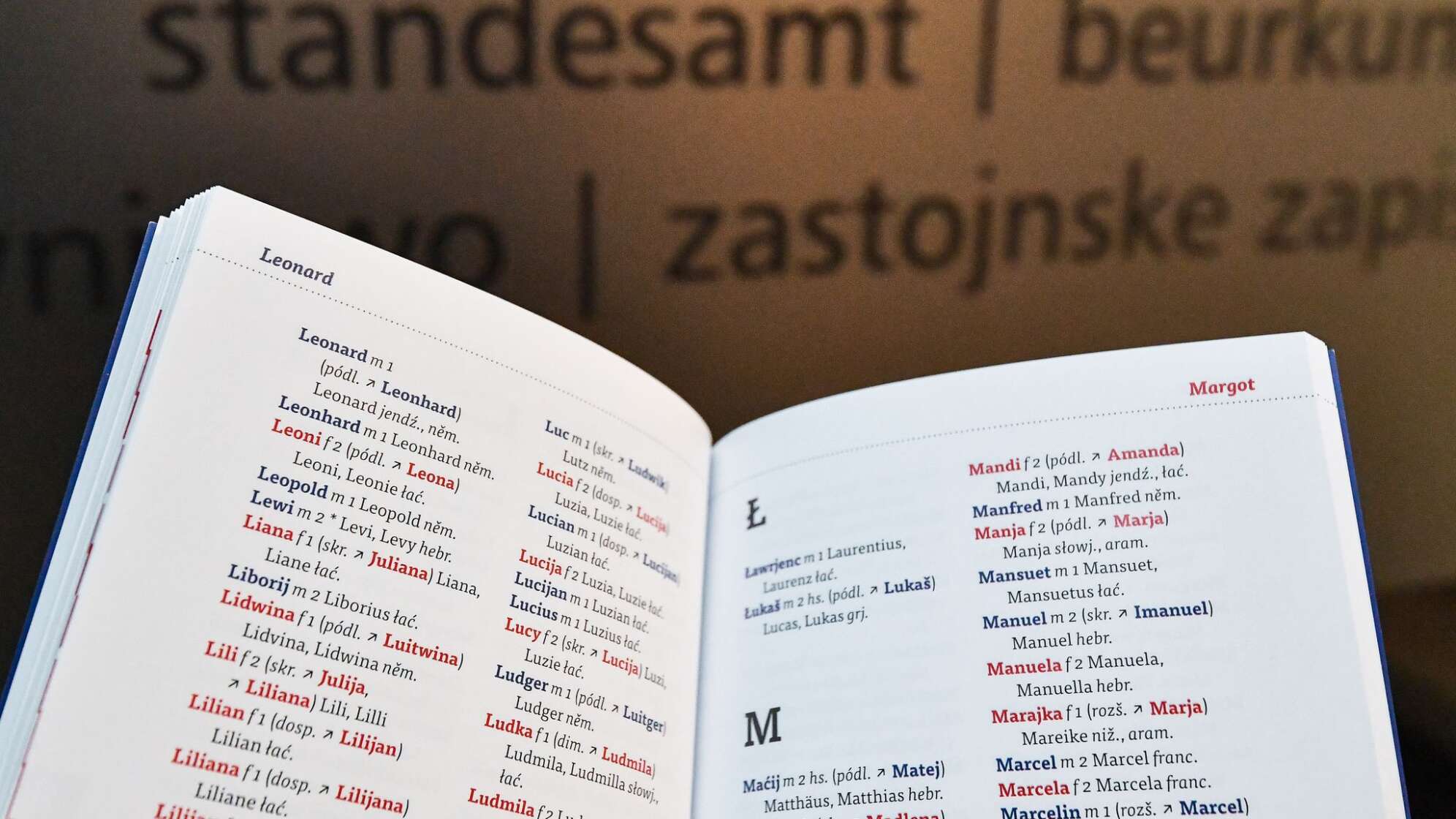 Sorbisch-wendische Vornamen