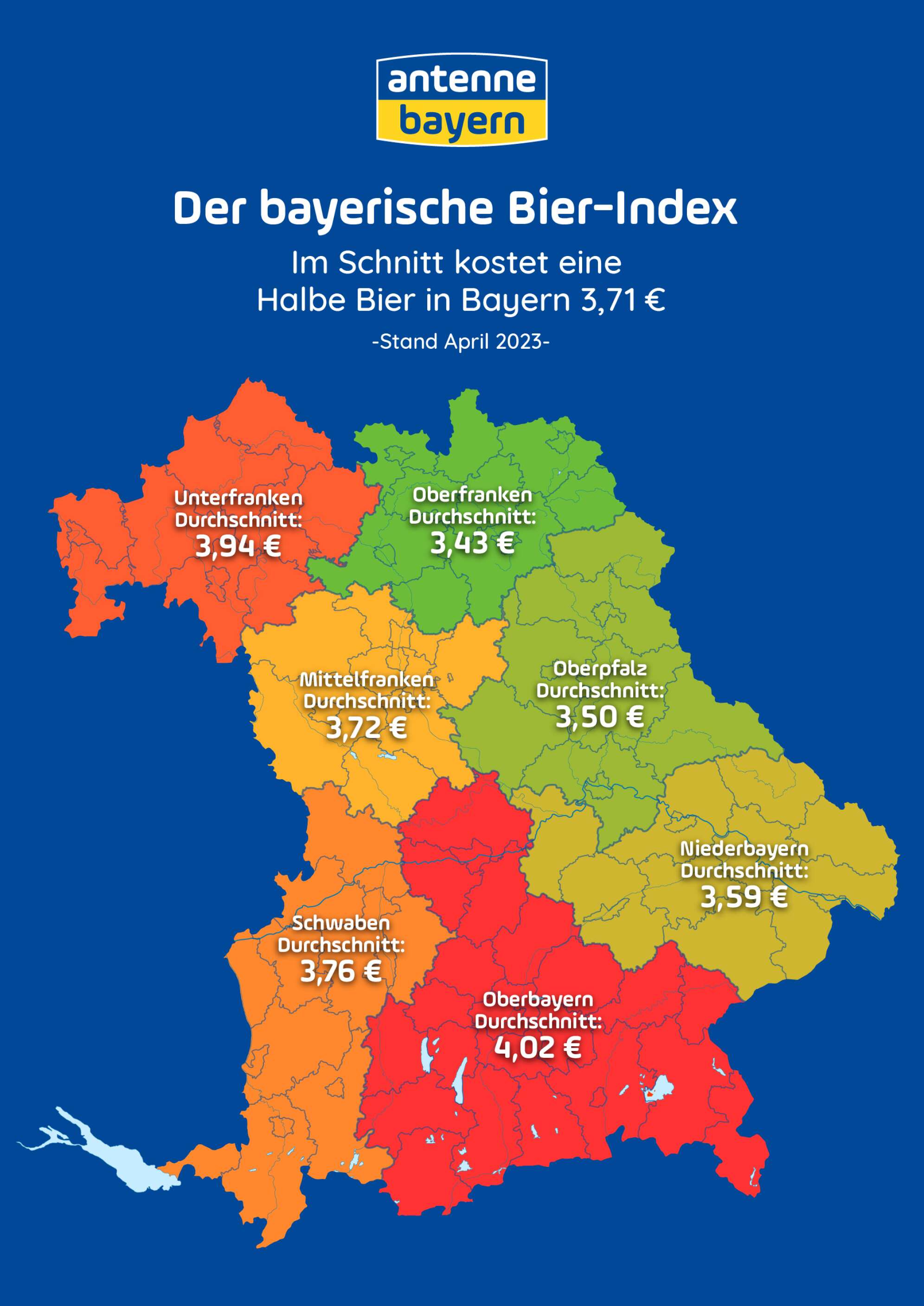 Der ANTENNE BAYERN Bierpreis-Index