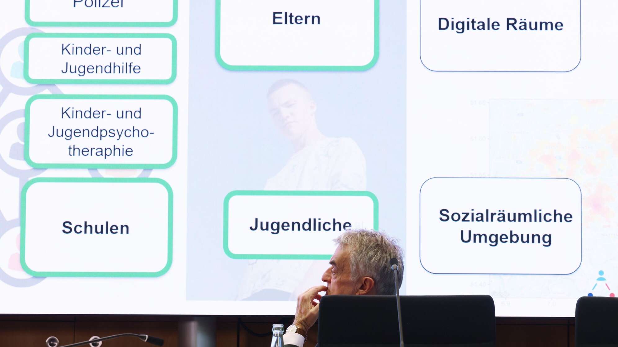 Vorstellung einer Studie zur Kinder- und Jugendkrimminalität