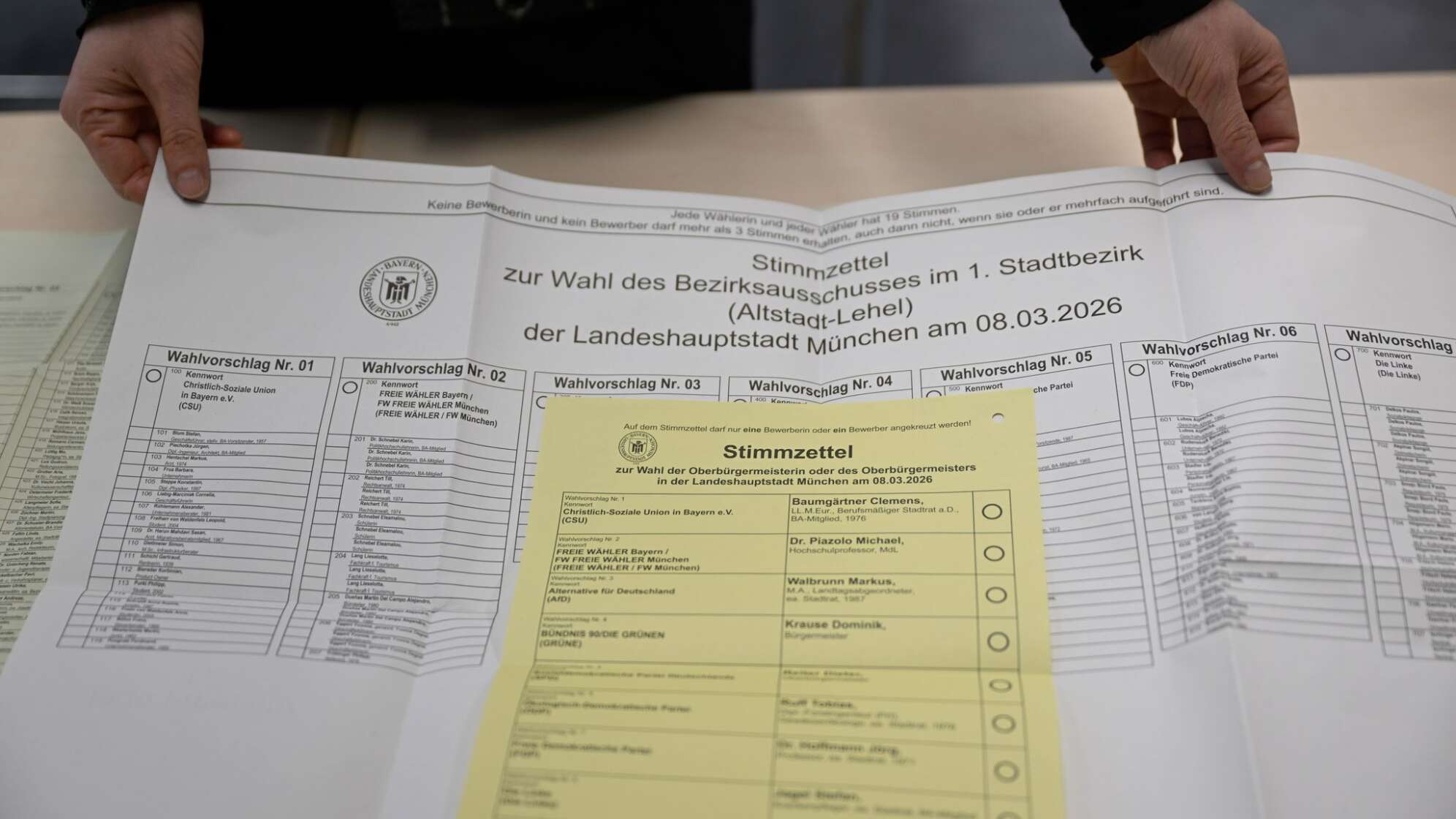 Kommunalwahlen in Bayern