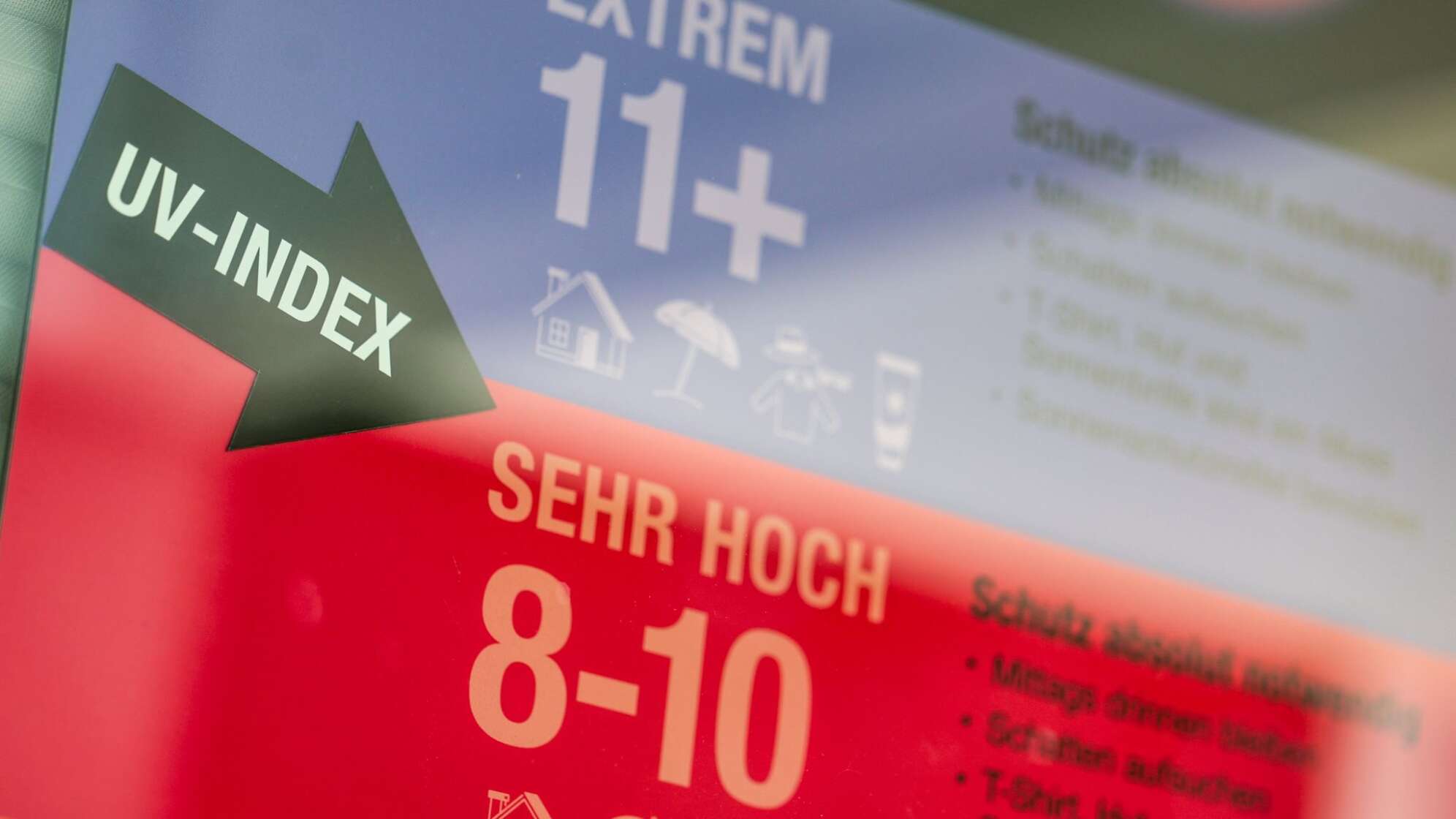 Sommerwetter