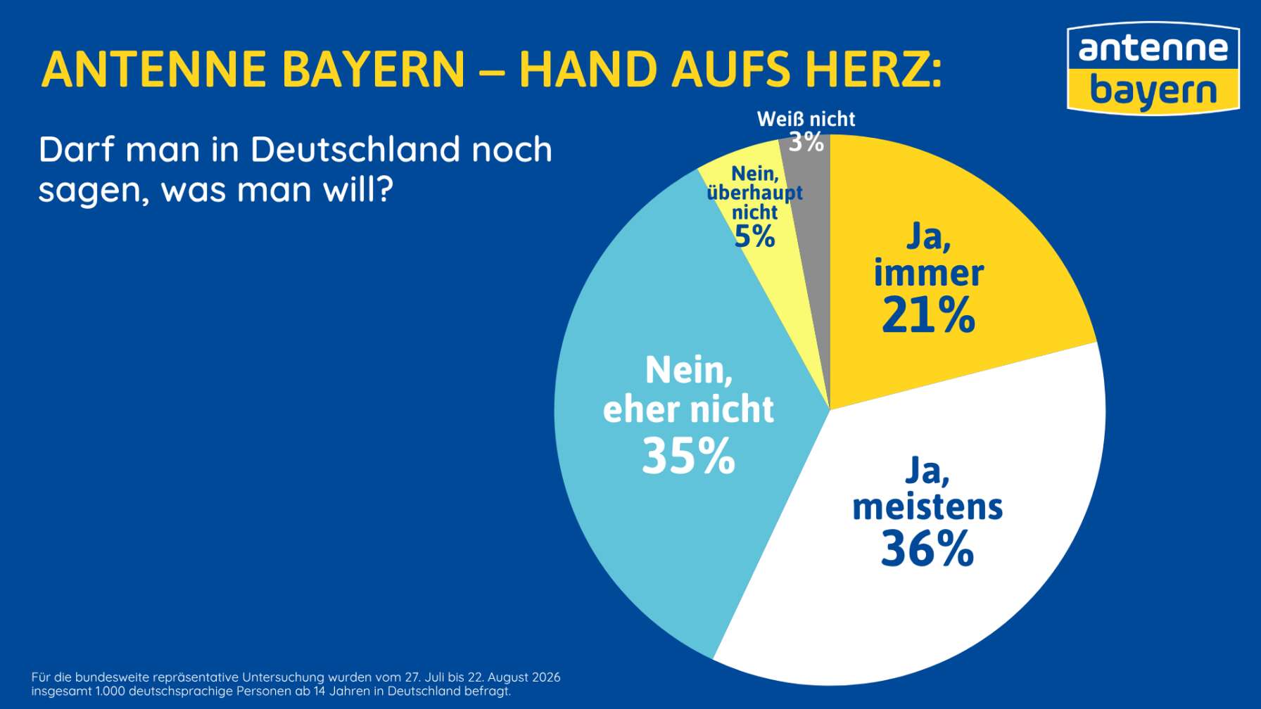 HandaufsHerz