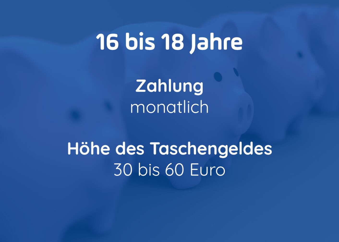 Taschengeld 16 - 18 Jahre