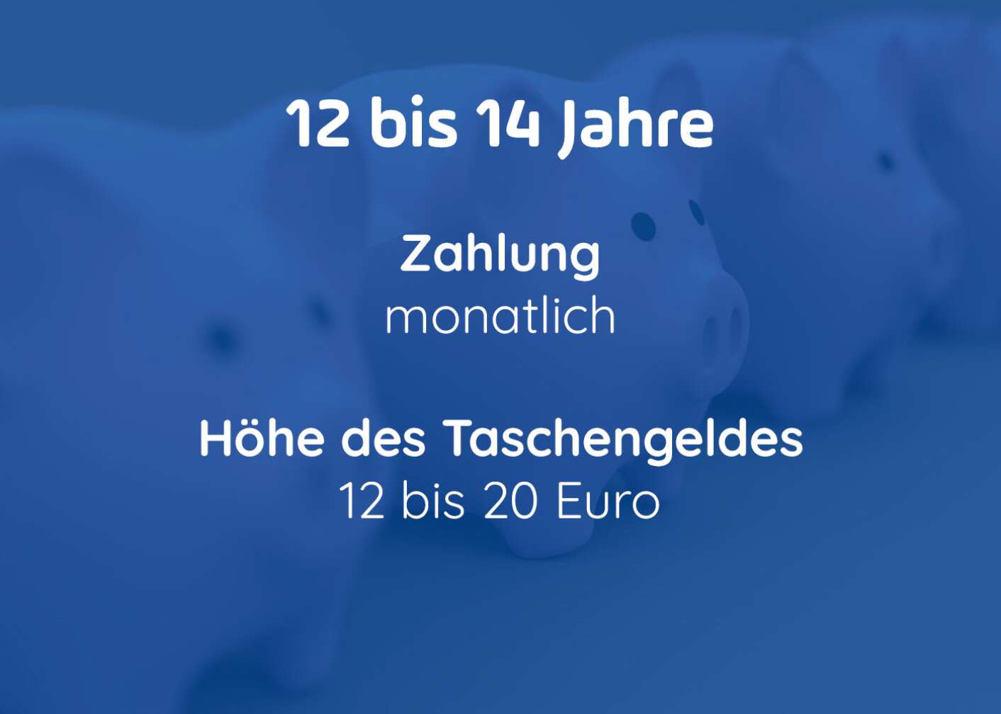 Taschengeld 12-14 Jahre