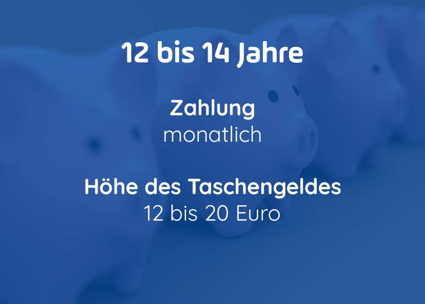 Taschengeld 12-14 Jahre