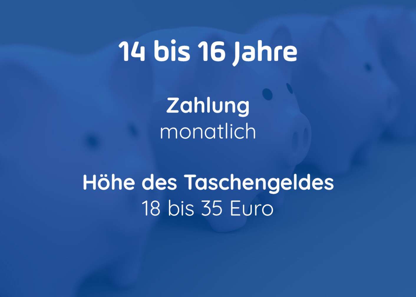 Taschengeld 14 - 16 Jahre