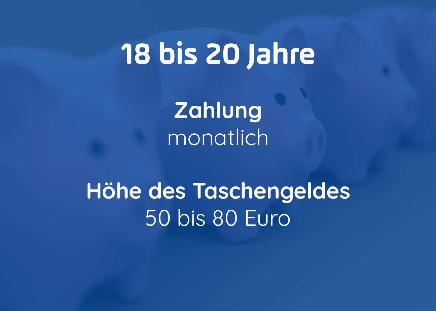 Taschengeld 18 - 20 Jahre