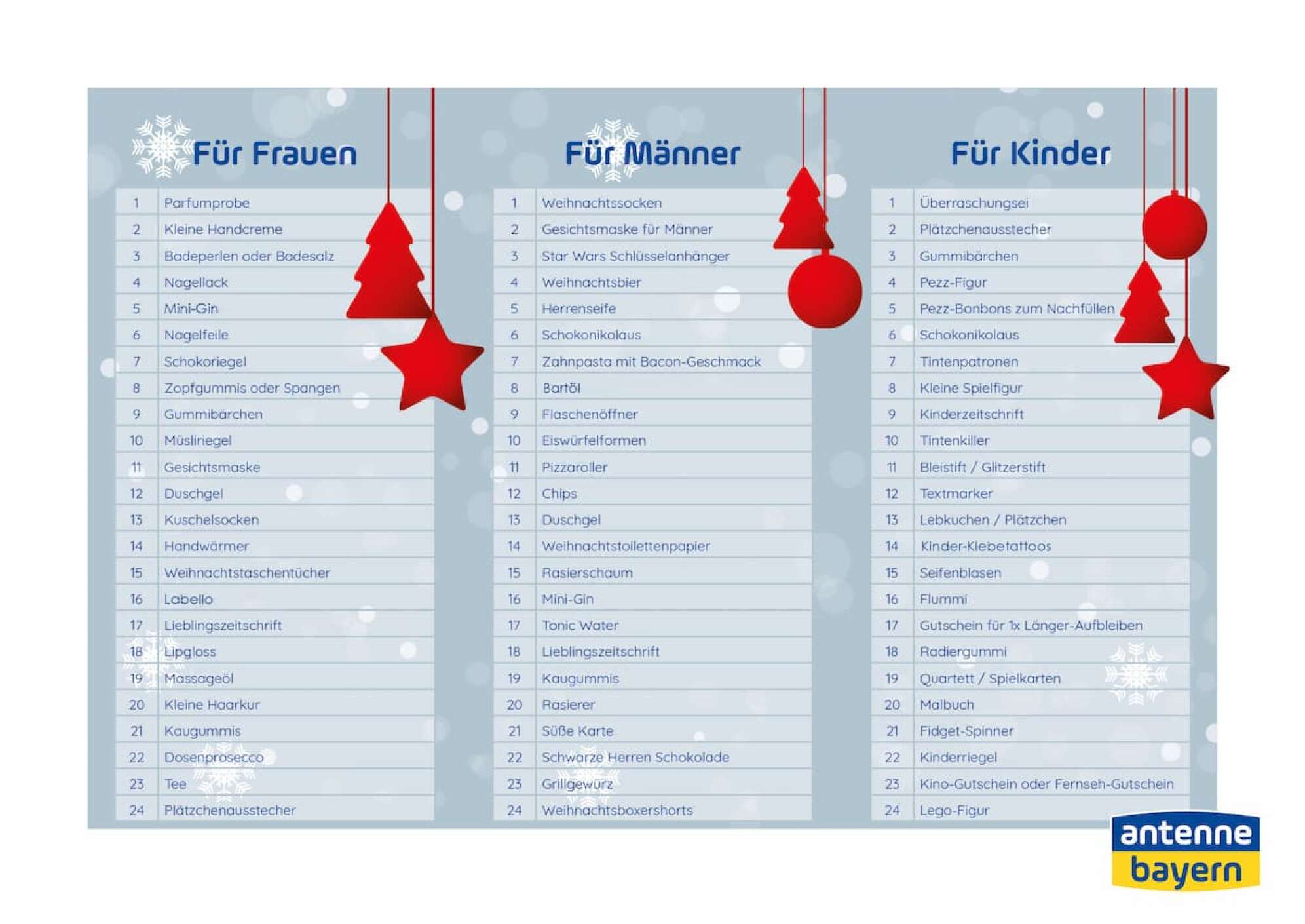 Einkaufsliste Adventskalender